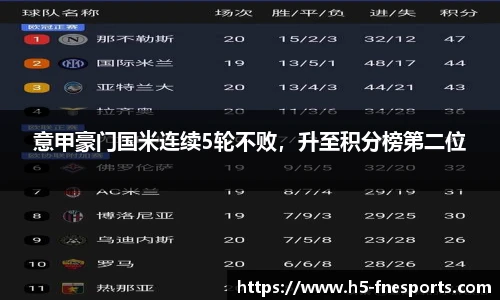 意甲豪门国米连续5轮不败，升至积分榜第二位