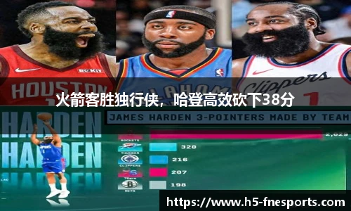 火箭客胜独行侠，哈登高效砍下38分