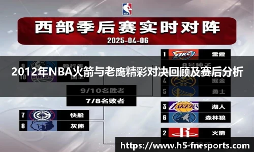 2012年NBA火箭与老鹰精彩对决回顾及赛后分析